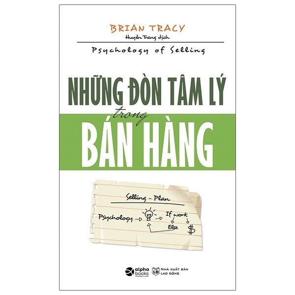 Những Đòn Tâm Lý Trong Bán Hàng (Tái Bản)