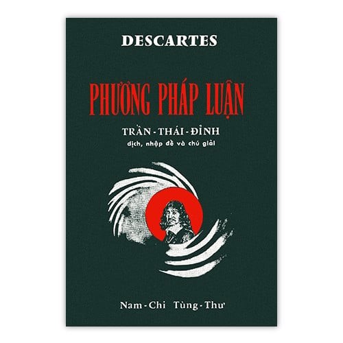 Phương pháp luận